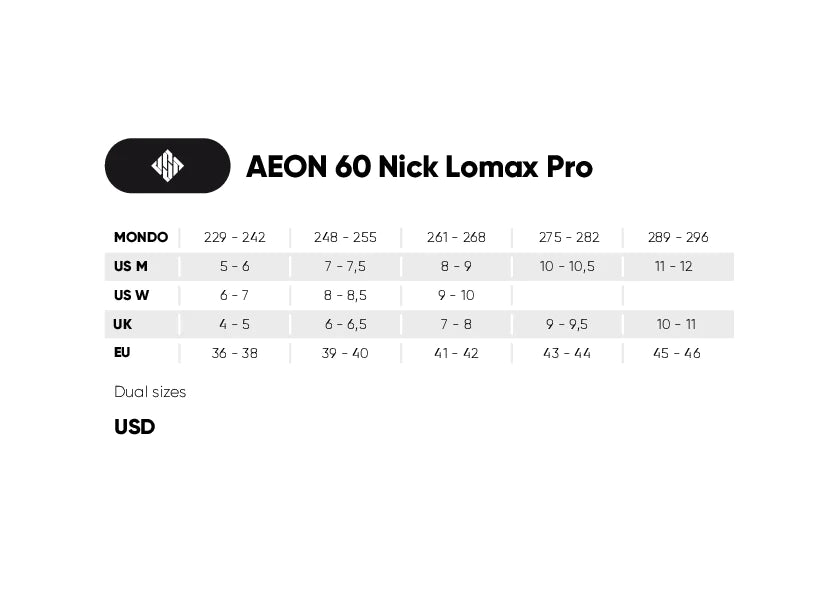 USD AGGRESSIVE AEON NICK LOMAX PRO 60