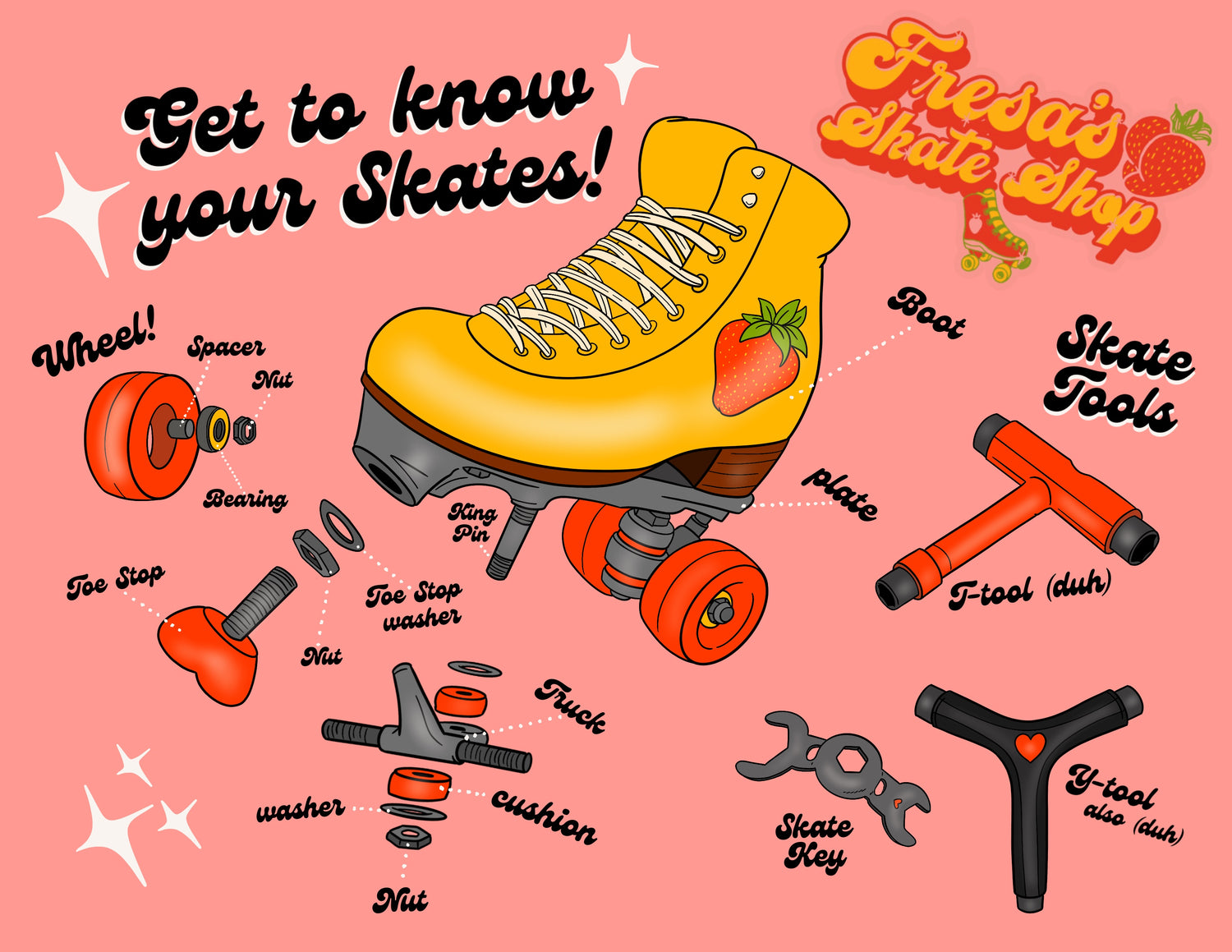 Roller Skates for Beginner Skaters